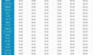 上海地铁时间表是怎样的 上海地铁时刻表