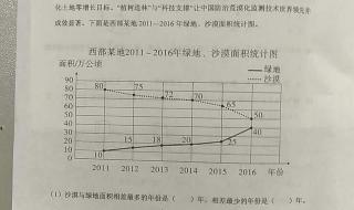 小学五年级数学不及格还有救吗 五年级数学下