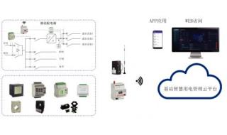 智慧用电保护器安装方法 智慧用电管理系统